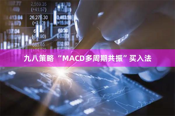 九八策略 “MACD多周期共振”买入法